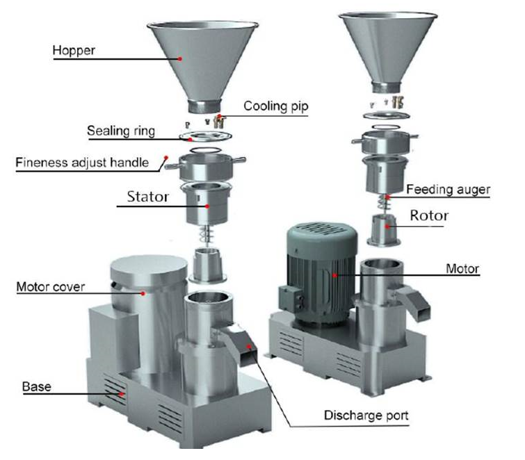 Bone Paste Machine Parts Setup and Diagram